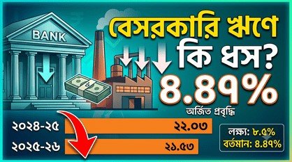 জিডিপি-বিনিয়োগে বড় পতন: জ্বালানি সংকট ও অনিশ্চয়তায় স্তব্ধ শিল্পায়ন