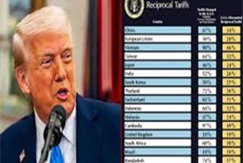 top-news